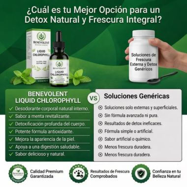 CLOROFILA BENEVOLENT - Limpia tu Cuerpo, Renueva tu Energía