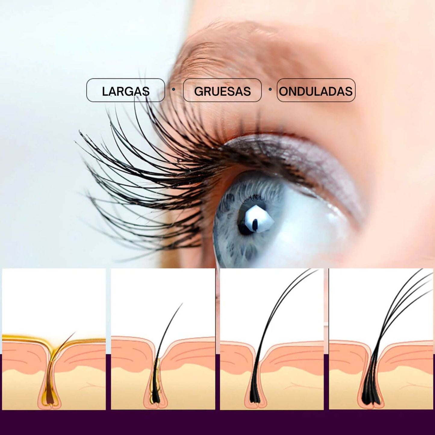 MEGA PROMO 🤯 SERUM PESTAÑAS Y CEJAS ✨