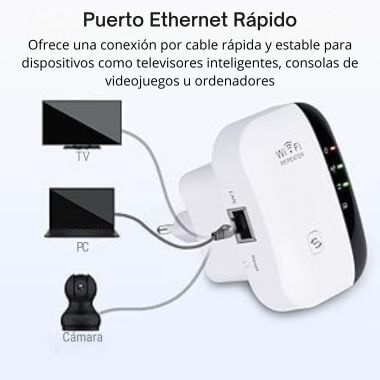 SignalMax - WiFi en cada rincón de tu casa